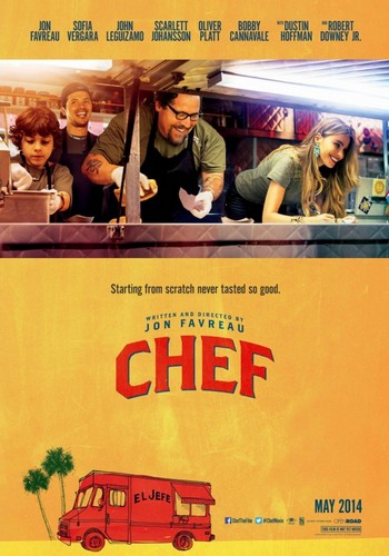 Picture for Chef