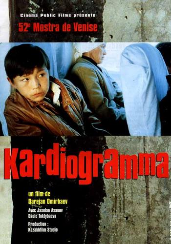 Picture for Kardiogramma